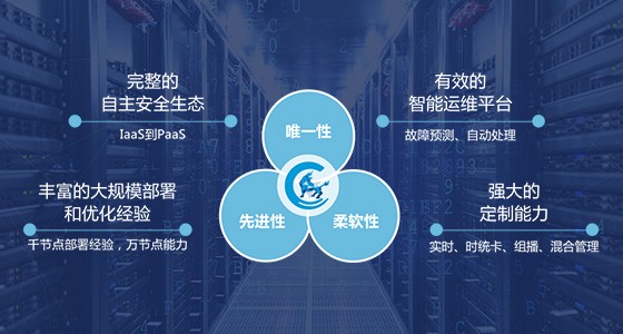 飛騰工控機(jī)操作系統(tǒng)